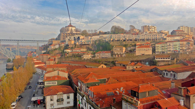 Cable car porto